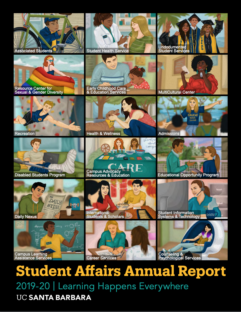 2019-2020 Annual Reports