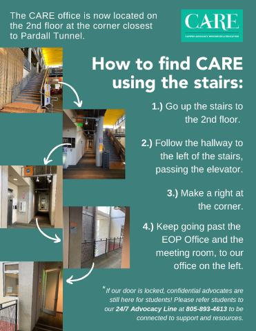 How to find CARE using the stairs